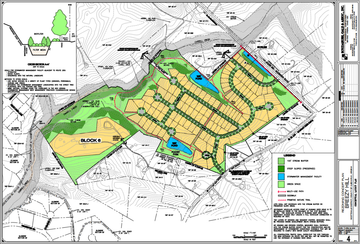 breezy hill application albemarle