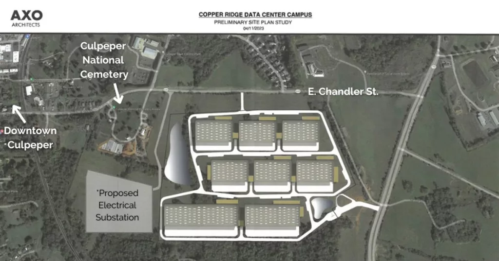 Yet Another Data Center in Culpeper?
